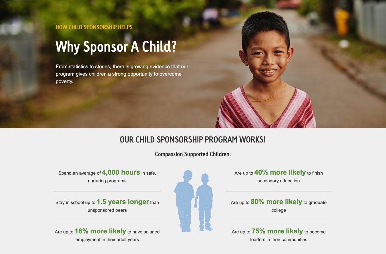 Children supported by Compassion International — Ralph Avila's sponsored child program